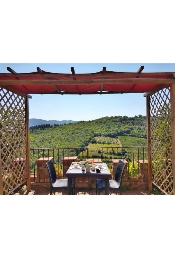 Iris Nel Borgo Apartment Greve in Chianti Luaran gambar